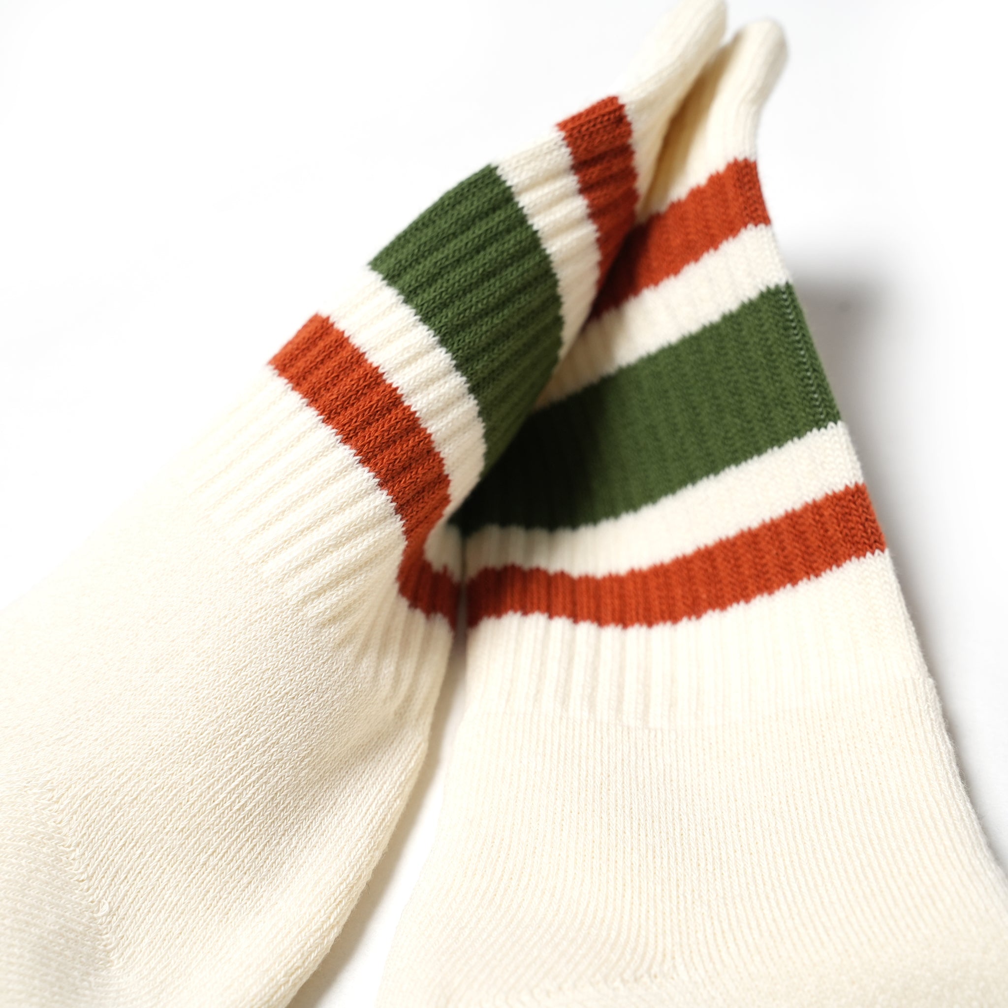 de-40 | 80’s Skater Socks | Short Length 【DECKA QUALITY SOCKS_デカクオリティソックス】【ネコポス選択可能】