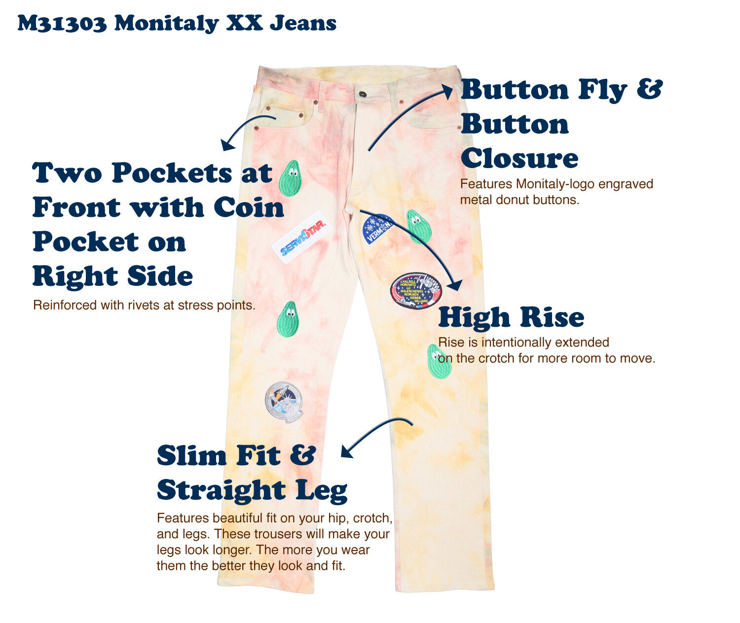 M31304 | Monitaly Xx Jeans W/ Avocado Embroidery And Patches | Color:Cone Ds Selvage Denim【MONITALY_モニタリー】